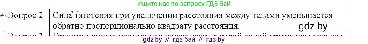 Физика, 9 класс Учебник, авторы: Исаченкова Лариса Артёмовна, Сокольский Анатолий Алексеевич, Захаревич Екатерина Васильевна, издательство Народная асвета, Минск, 2019, страница 109, номер 2, Решение 1