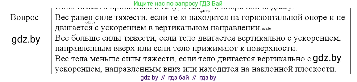 Физика, 9 класс Учебник, авторы: Исаченкова Лариса Артёмовна, Сокольский Анатолий Алексеевич, Захаревич Екатерина Васильевна, издательство Народная асвета, Минск, 2019, страница 114, номер 2, Решение 1
