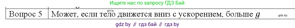 Физика, 9 класс Учебник, авторы: Исаченкова Лариса Артёмовна, Сокольский Анатолий Алексеевич, Захаревич Екатерина Васильевна, издательство Народная асвета, Минск, 2019, страница 114, номер 5, Решение 1