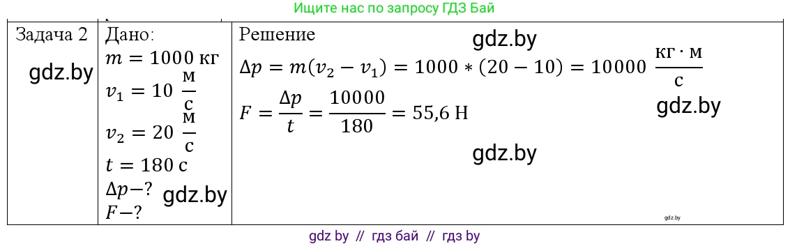 Физика, 9 класс Учебник, авторы: Исаченкова Лариса Артёмовна, Сокольский Анатолий Алексеевич, Захаревич Екатерина Васильевна, издательство Народная асвета, Минск, 2019, страница 153, номер 2, Решение 1