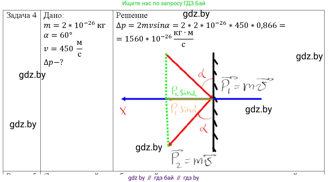 Физика, 9 класс Учебник, авторы: Исаченкова Лариса Артёмовна, Сокольский Анатолий Алексеевич, Захаревич Екатерина Васильевна, издательство Народная асвета, Минск, 2019, страница 153, номер 4, Решение 1
