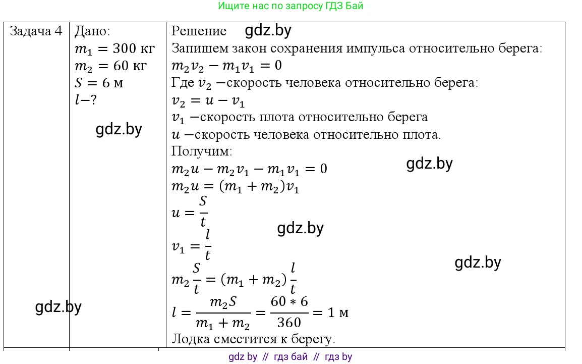 Физика, 9 класс Учебник, авторы: Исаченкова Лариса Артёмовна, Сокольский Анатолий Алексеевич, Захаревич Екатерина Васильевна, издательство Народная асвета, Минск, 2019, страница 159, номер 4, Решение 1
