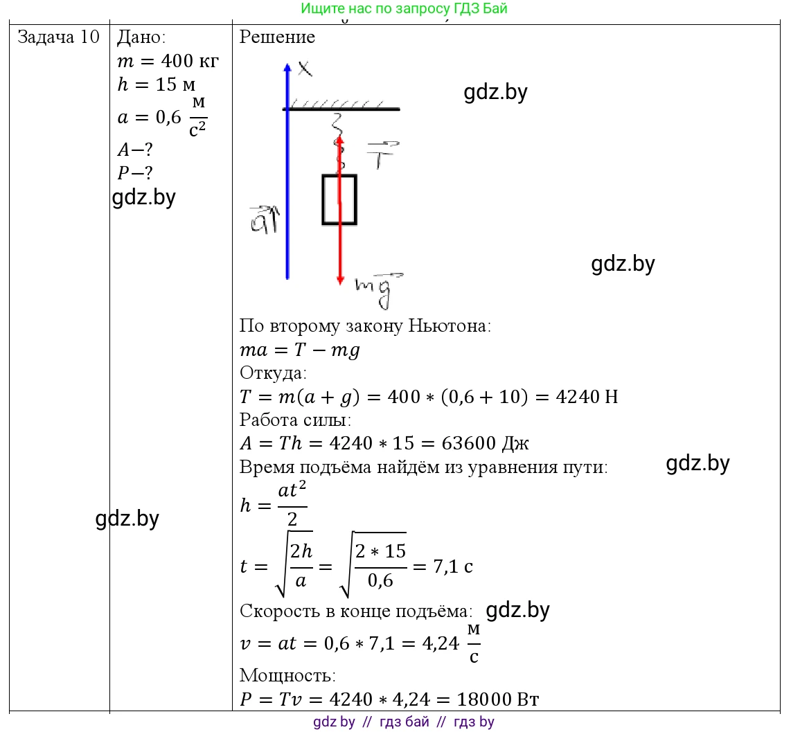 Физика, 9 класс Учебник, авторы: Исаченкова Лариса Артёмовна, Сокольский Анатолий Алексеевич, Захаревич Екатерина Васильевна, издательство Народная асвета, Минск, 2019, страница 165, номер 10, Решение 1