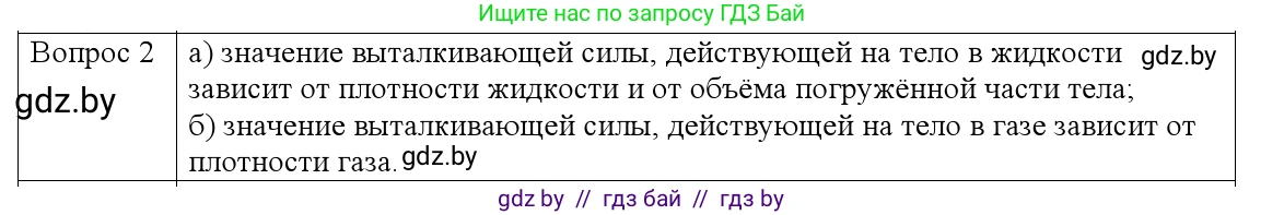 Физика, 9 класс Учебник, авторы: Исаченкова Лариса Артёмовна, Сокольский Анатолий Алексеевич, Захаревич Екатерина Васильевна, издательство Народная асвета, Минск, 2019, страница 141, номер 2, Решение 1