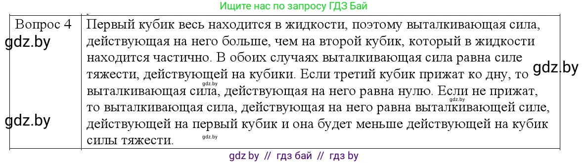 Физика, 9 класс Учебник, авторы: Исаченкова Лариса Артёмовна, Сокольский Анатолий Алексеевич, Захаревич Екатерина Васильевна, издательство Народная асвета, Минск, 2019, страница 141, номер 4, Решение 1