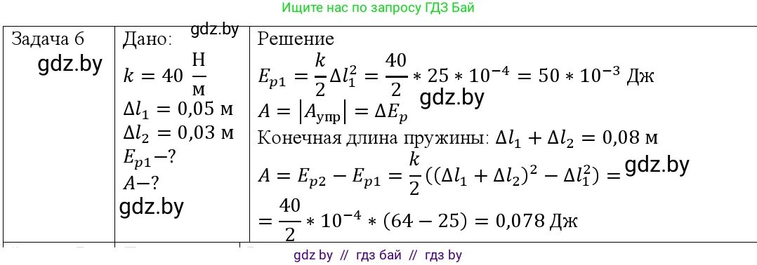 Физика, 9 класс Учебник, авторы: Исаченкова Лариса Артёмовна, Сокольский Анатолий Алексеевич, Захаревич Екатерина Васильевна, издательство Народная асвета, Минск, 2019, страница 177, номер 6, Решение 1
