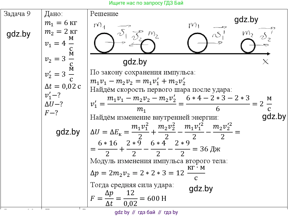 Физика, 9 класс Учебник, авторы: Исаченкова Лариса Артёмовна, Сокольский Анатолий Алексеевич, Захаревич Екатерина Васильевна, издательство Народная асвета, Минск, 2019, страница 177, номер 9, Решение 1