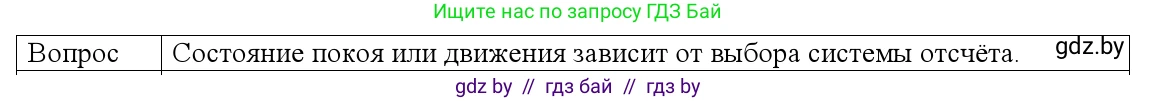 Физика, 9 класс Учебник, авторы: Исаченкова Лариса Артёмовна, Сокольский Анатолий Алексеевич, Захаревич Екатерина Васильевна, издательство Народная асвета, Минск, 2019, страница 11, номер 1, Решение 1