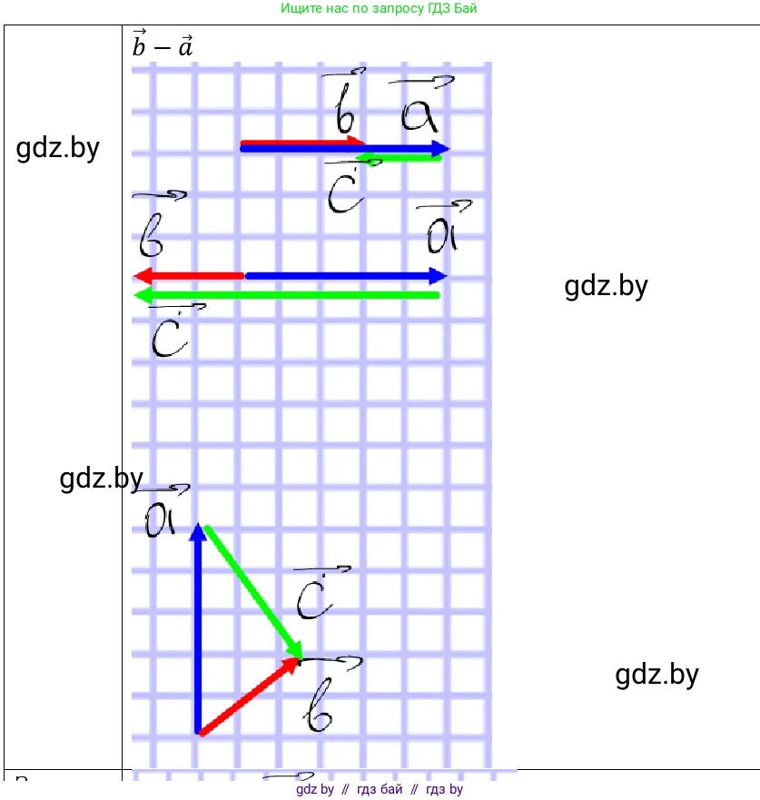 Физика, 9 класс Учебник, авторы: Исаченкова Лариса Артёмовна, Сокольский Анатолий Алексеевич, Захаревич Екатерина Васильевна, издательство Народная асвета, Минск, 2019, страница 19, номер 1, Решение 1 (продолжение 2)