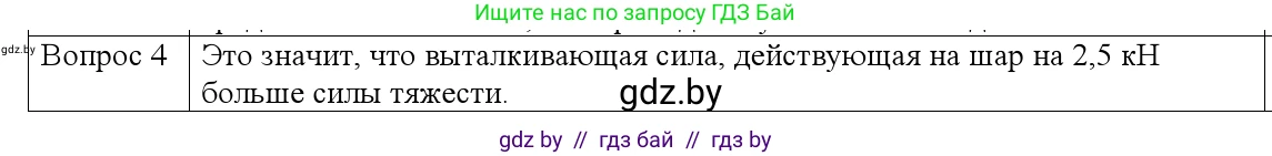 Физика, 9 класс Учебник, авторы: Исаченкова Лариса Артёмовна, Сокольский Анатолий Алексеевич, Захаревич Екатерина Васильевна, издательство Народная асвета, Минск, 2019, страница 145, номер 4, Решение 1