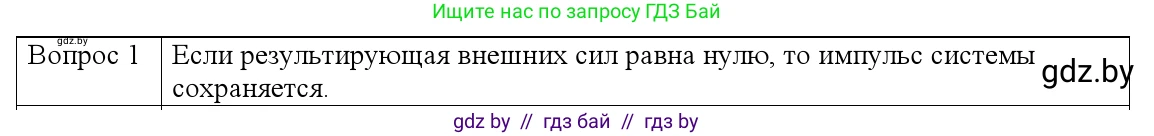 Физика, 9 класс Учебник, авторы: Исаченкова Лариса Артёмовна, Сокольский Анатолий Алексеевич, Захаревич Екатерина Васильевна, издательство Народная асвета, Минск, 2019, страница 157, номер 1, Решение 1