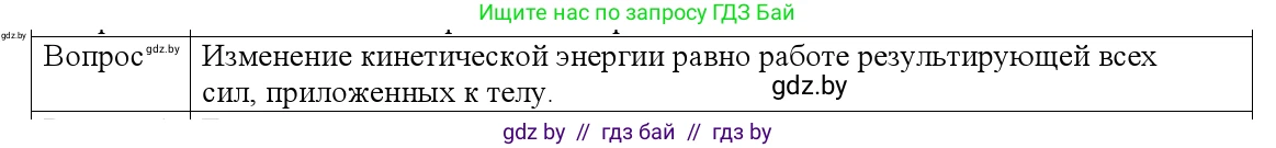 Физика, 9 класс Учебник, авторы: Исаченкова Лариса Артёмовна, Сокольский Анатолий Алексеевич, Захаревич Екатерина Васильевна, издательство Народная асвета, Минск, 2019, страница 172, номер 3, Решение 1