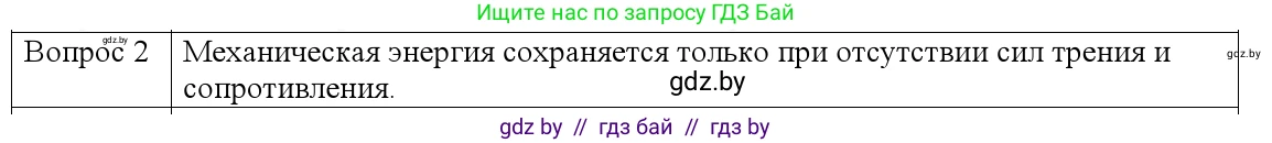 Физика, 9 класс Учебник, авторы: Исаченкова Лариса Артёмовна, Сокольский Анатолий Алексеевич, Захаревич Екатерина Васильевна, издательство Народная асвета, Минск, 2019, страница 175, номер 2, Решение 1