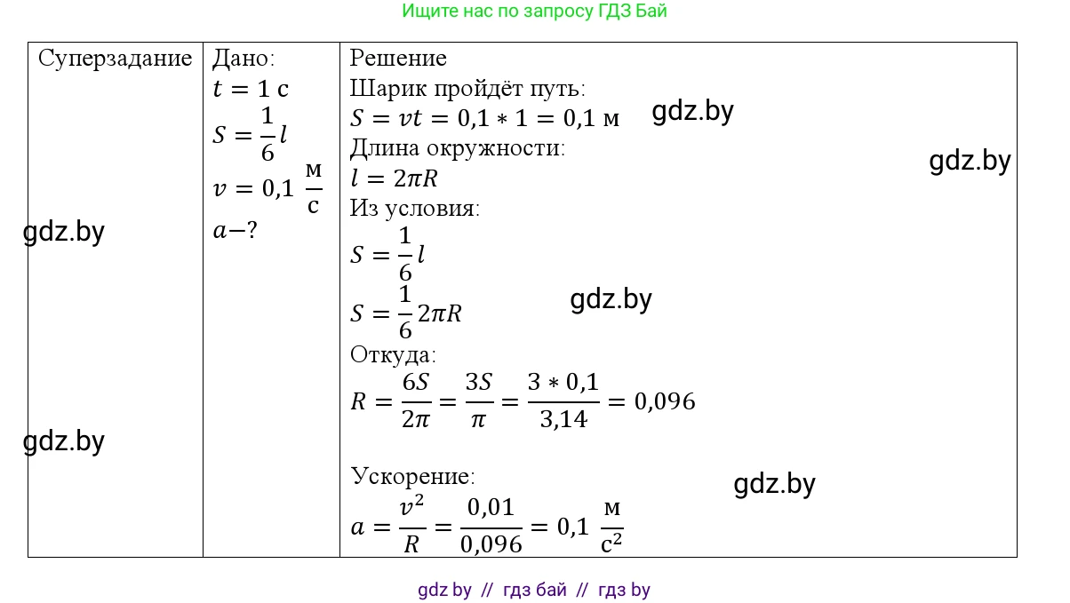 Физика, 9 класс Учебник, авторы: Исаченкова Лариса Артёмовна, Сокольский Анатолий Алексеевич, Захаревич Екатерина Васильевна, издательство Народная асвета, Минск, 2019, страница 184, Решение 1 (продолжение 3)