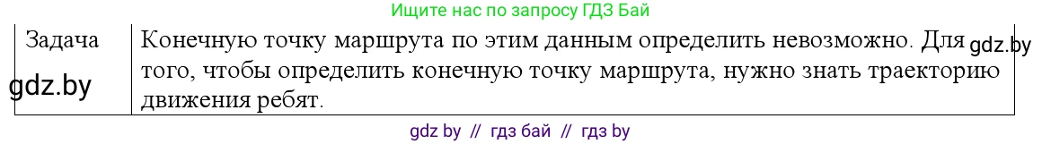 Физика, 9 класс Учебник, авторы: Исаченкова Лариса Артёмовна, Сокольский Анатолий Алексеевич, Захаревич Екатерина Васильевна, издательство Народная асвета, Минск, 2019, страница 23, номер 4, Решение 1