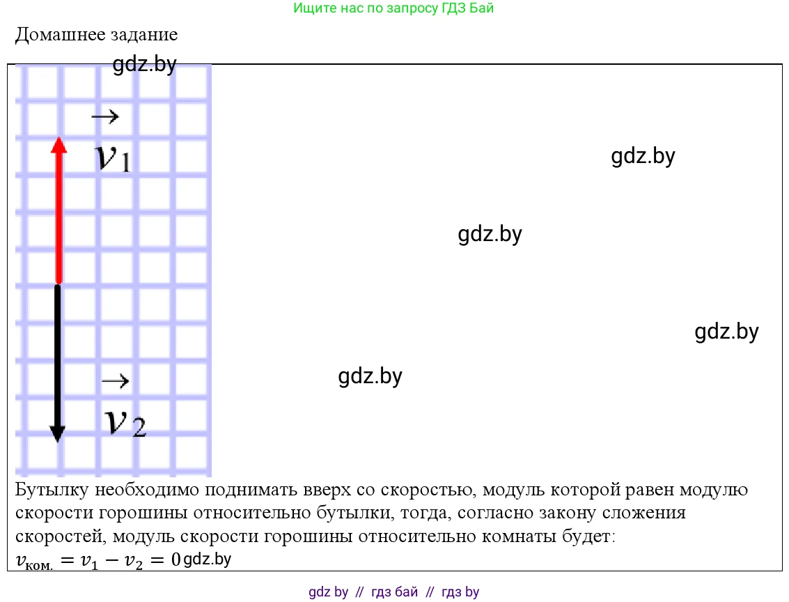 Физика, 9 класс Учебник, авторы: Исаченкова Лариса Артёмовна, Сокольский Анатолий Алексеевич, Захаревич Екатерина Васильевна, издательство Народная асвета, Минск, 2019, страница 41, номер 1, Решение 1