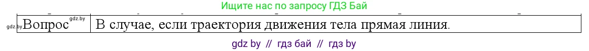 Физика, 9 класс Учебник, авторы: Исаченкова Лариса Артёмовна, Сокольский Анатолий Алексеевич, Захаревич Екатерина Васильевна, издательство Народная асвета, Минск, 2019, страница 22, номер 5, Решение 1