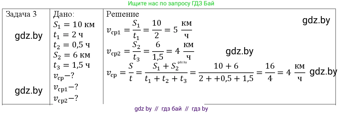 Физика, 9 класс Учебник, авторы: Исаченкова Лариса Артёмовна, Сокольский Анатолий Алексеевич, Захаревич Екатерина Васильевна, издательство Народная асвета, Минск, 2019, страница 36, номер 3, Решение 1