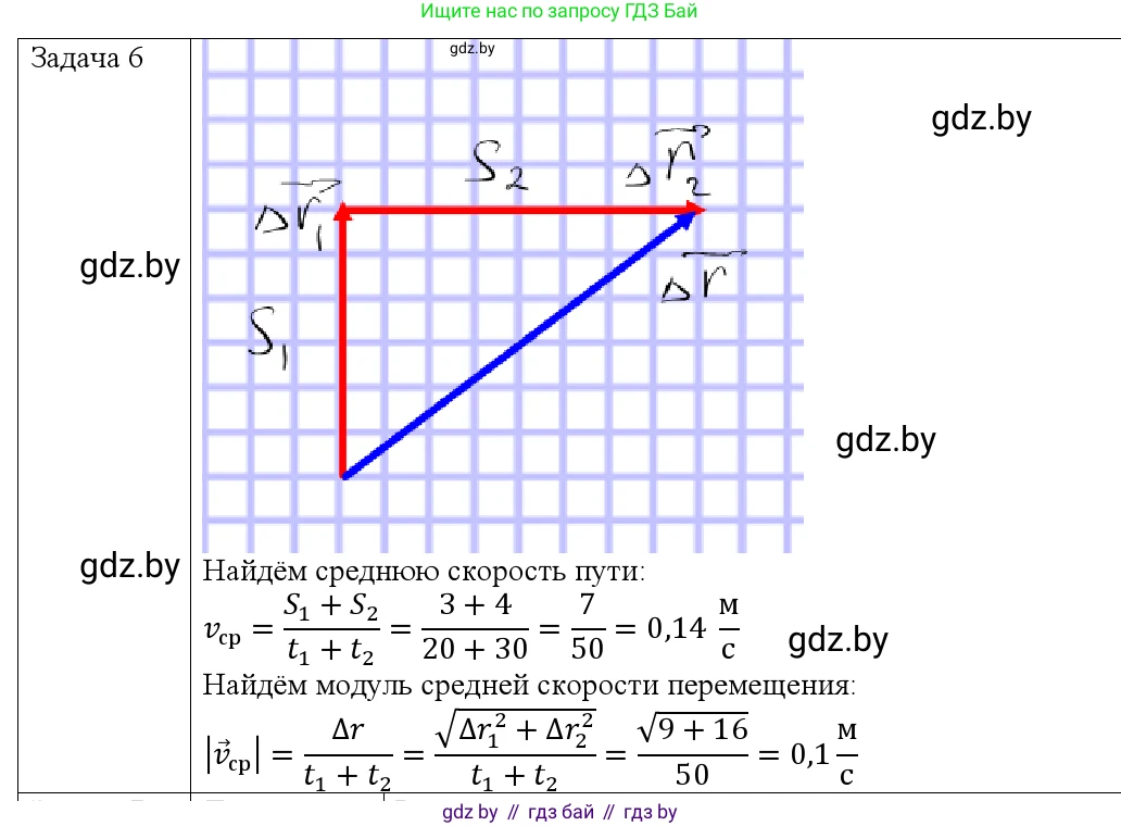 Физика, 9 класс Учебник, авторы: Исаченкова Лариса Артёмовна, Сокольский Анатолий Алексеевич, Захаревич Екатерина Васильевна, издательство Народная асвета, Минск, 2019, страница 37, номер 6, Решение 1