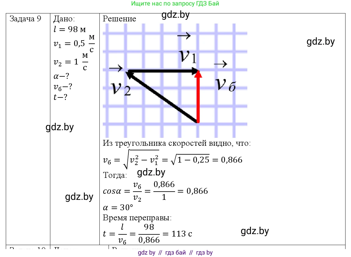 Физика, 9 класс Учебник, авторы: Исаченкова Лариса Артёмовна, Сокольский Анатолий Алексеевич, Захаревич Екатерина Васильевна, издательство Народная асвета, Минск, 2019, страница 41, номер 9, Решение 1