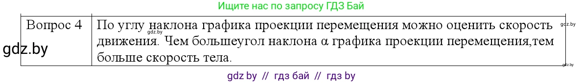 Физика, 9 класс Учебник, авторы: Исаченкова Лариса Артёмовна, Сокольский Анатолий Алексеевич, Захаревич Екатерина Васильевна, издательство Народная асвета, Минск, 2019, страница 30, номер 4, Решение 1
