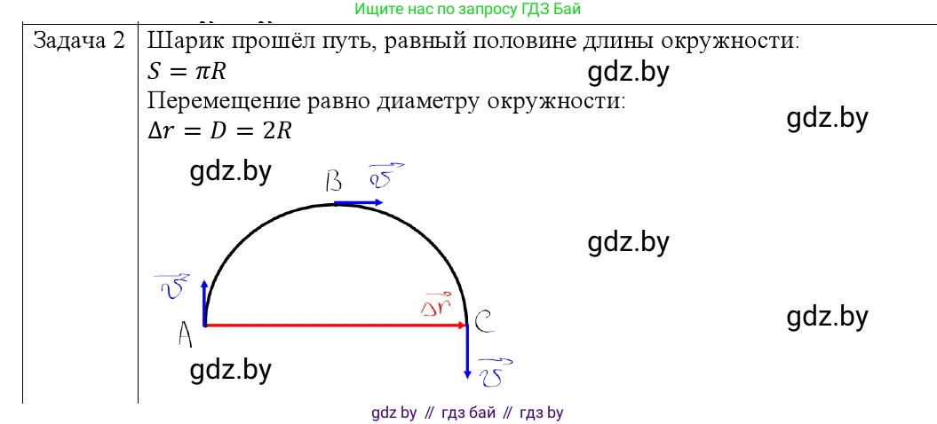 Физика, 9 класс Учебник, авторы: Исаченкова Лариса Артёмовна, Сокольский Анатолий Алексеевич, Захаревич Екатерина Васильевна, издательство Народная асвета, Минск, 2019, страница 59, номер 2, Решение 1