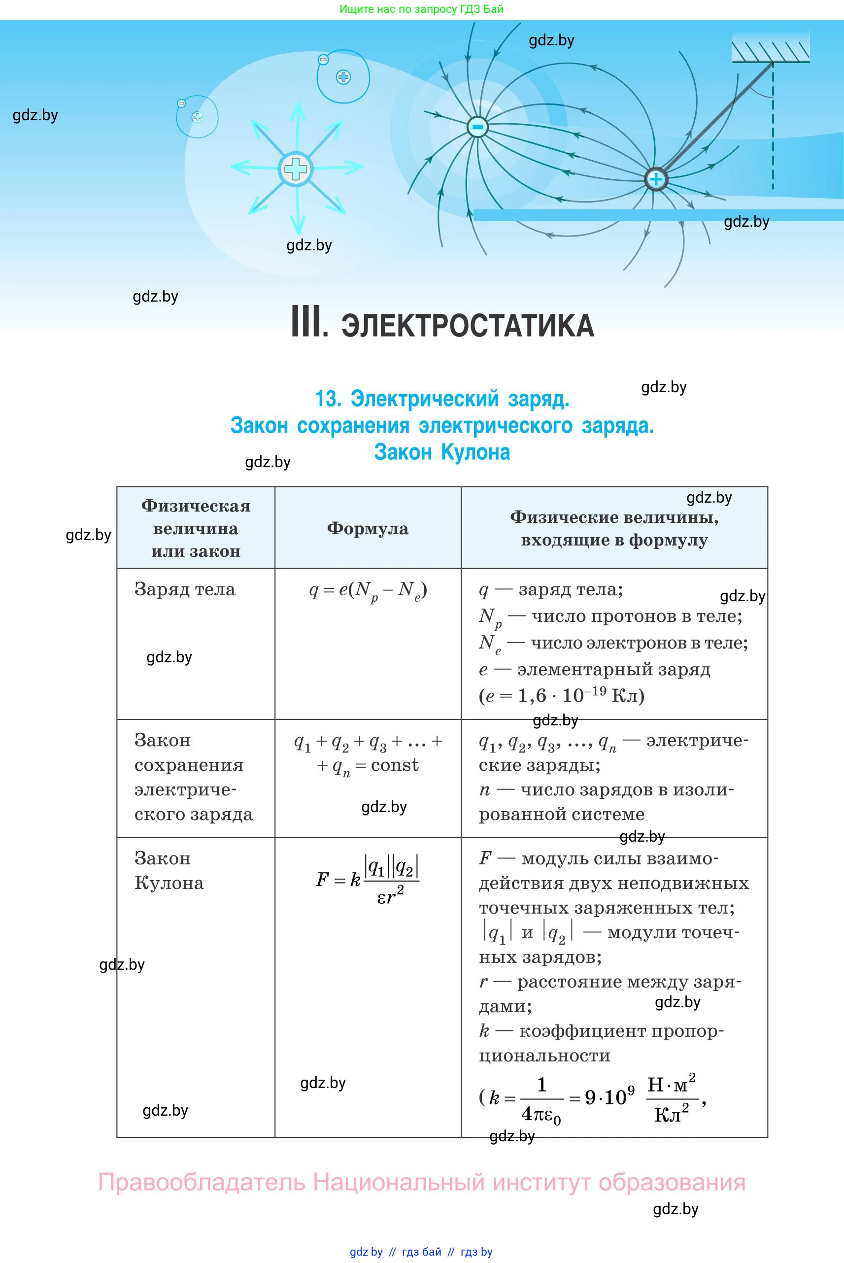 Физика, 10 класс Сборник задач, авторы: Дорофейчик Владимир Владимирович, Белая Ольга Николаевна, издательство Национальный институт образования, Минск, 2022, страница 100