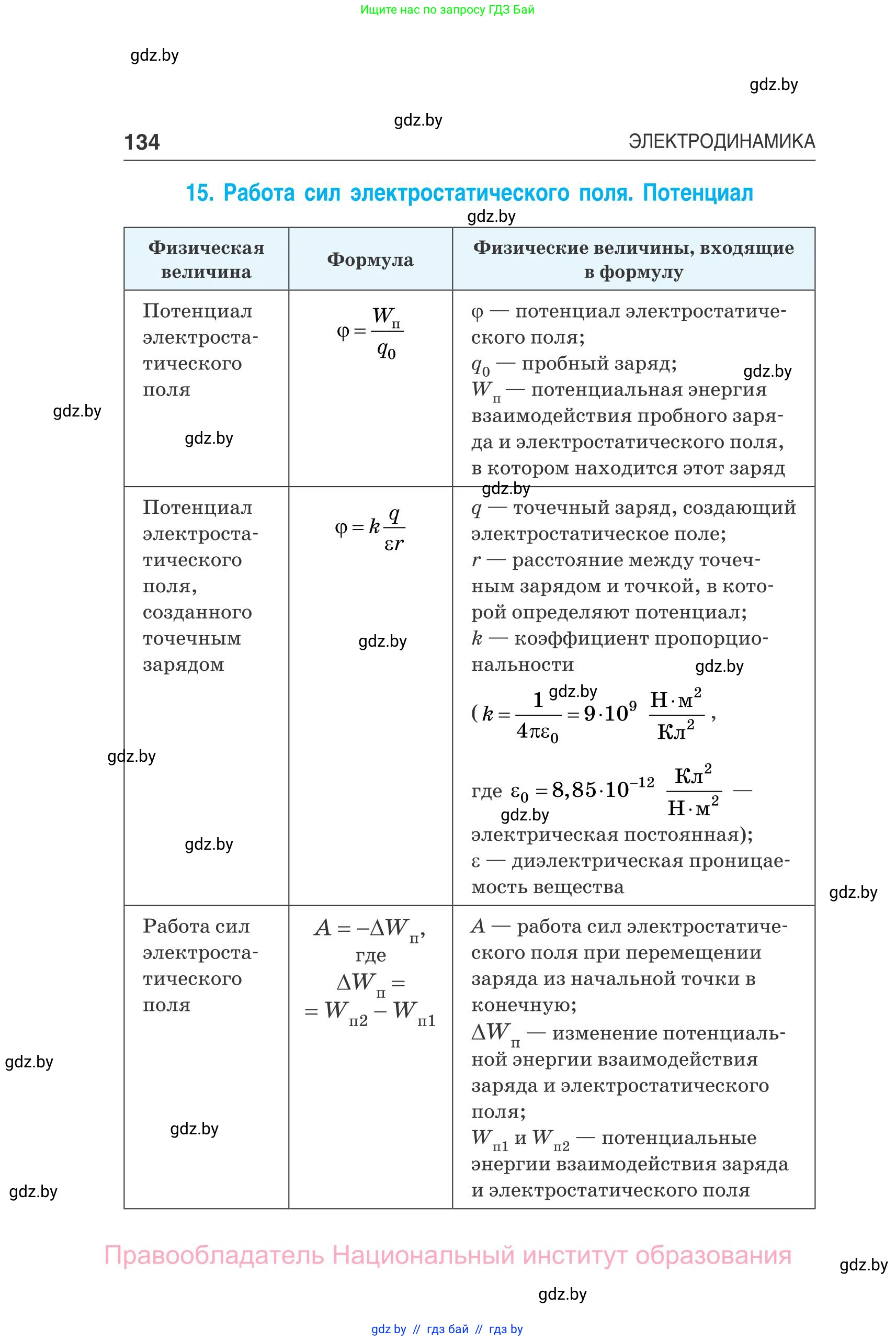 Физика, 10 класс Сборник задач, авторы: Дорофейчик Владимир Владимирович, Белая Ольга Николаевна, издательство Национальный институт образования, Минск, 2022, страница 134