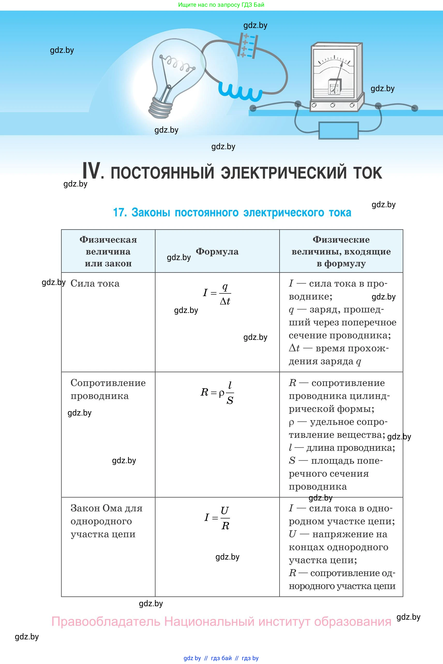 Физика, 10 класс Сборник задач, авторы: Дорофейчик Владимир Владимирович, Белая Ольга Николаевна, издательство Национальный институт образования, Минск, 2022, страница 164