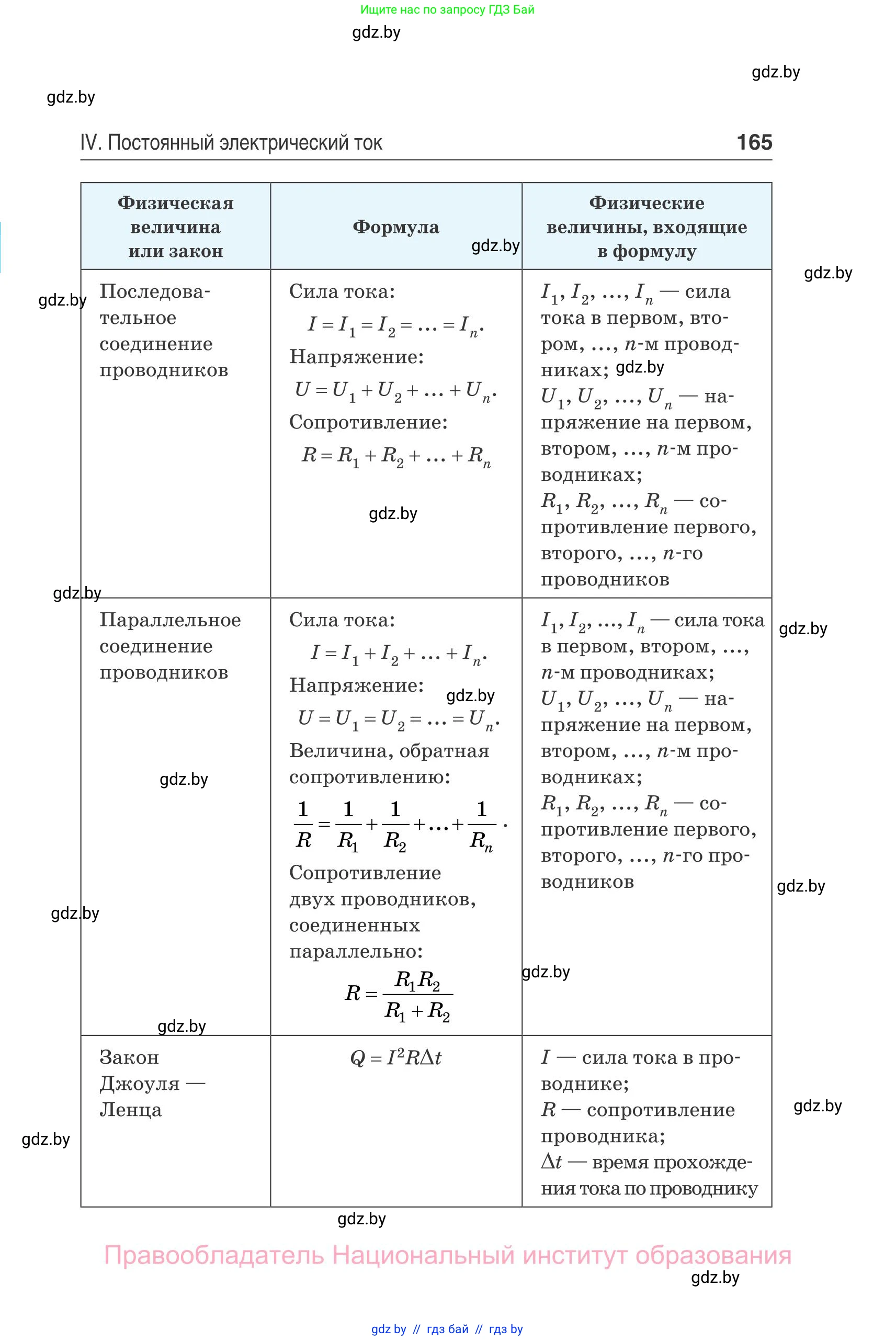 Физика, 10 класс Сборник задач, авторы: Дорофейчик Владимир Владимирович, Белая Ольга Николаевна, издательство Национальный институт образования, Минск, 2022, страница 165