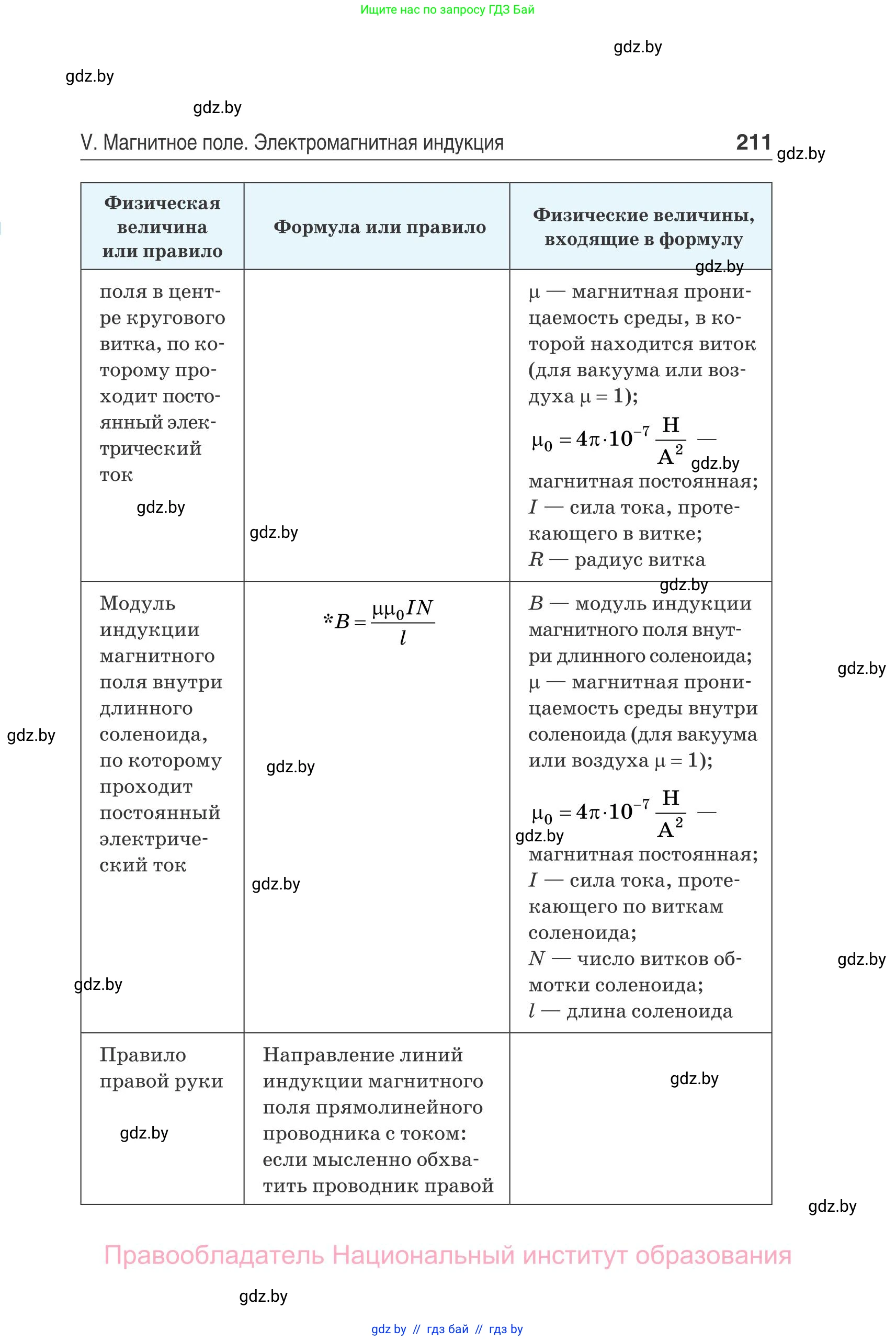 Физика, 10 класс Сборник задач, авторы: Дорофейчик Владимир Владимирович, Белая Ольга Николаевна, издательство Национальный институт образования, Минск, 2022, страница 211