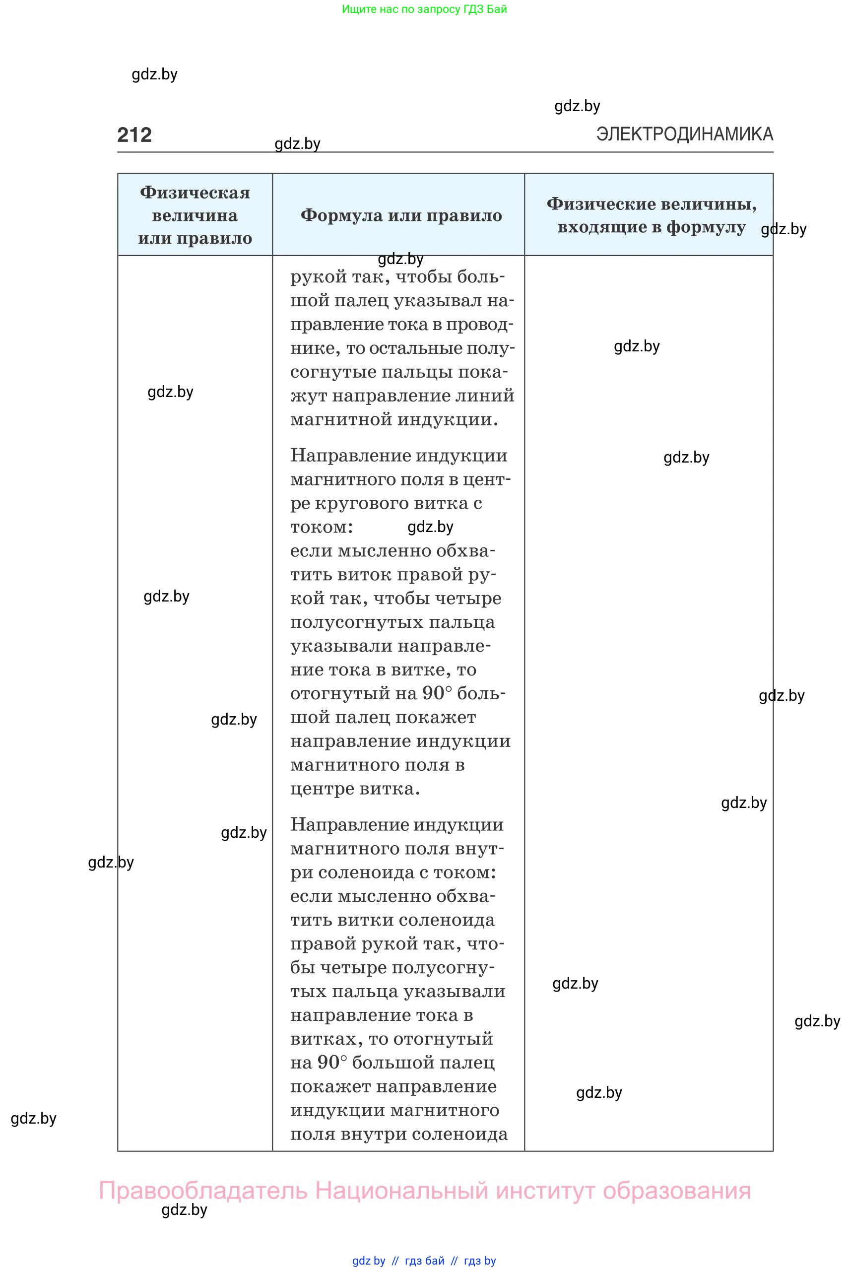 Физика, 10 класс Сборник задач, авторы: Дорофейчик Владимир Владимирович, Белая Ольга Николаевна, издательство Национальный институт образования, Минск, 2022, страница 212