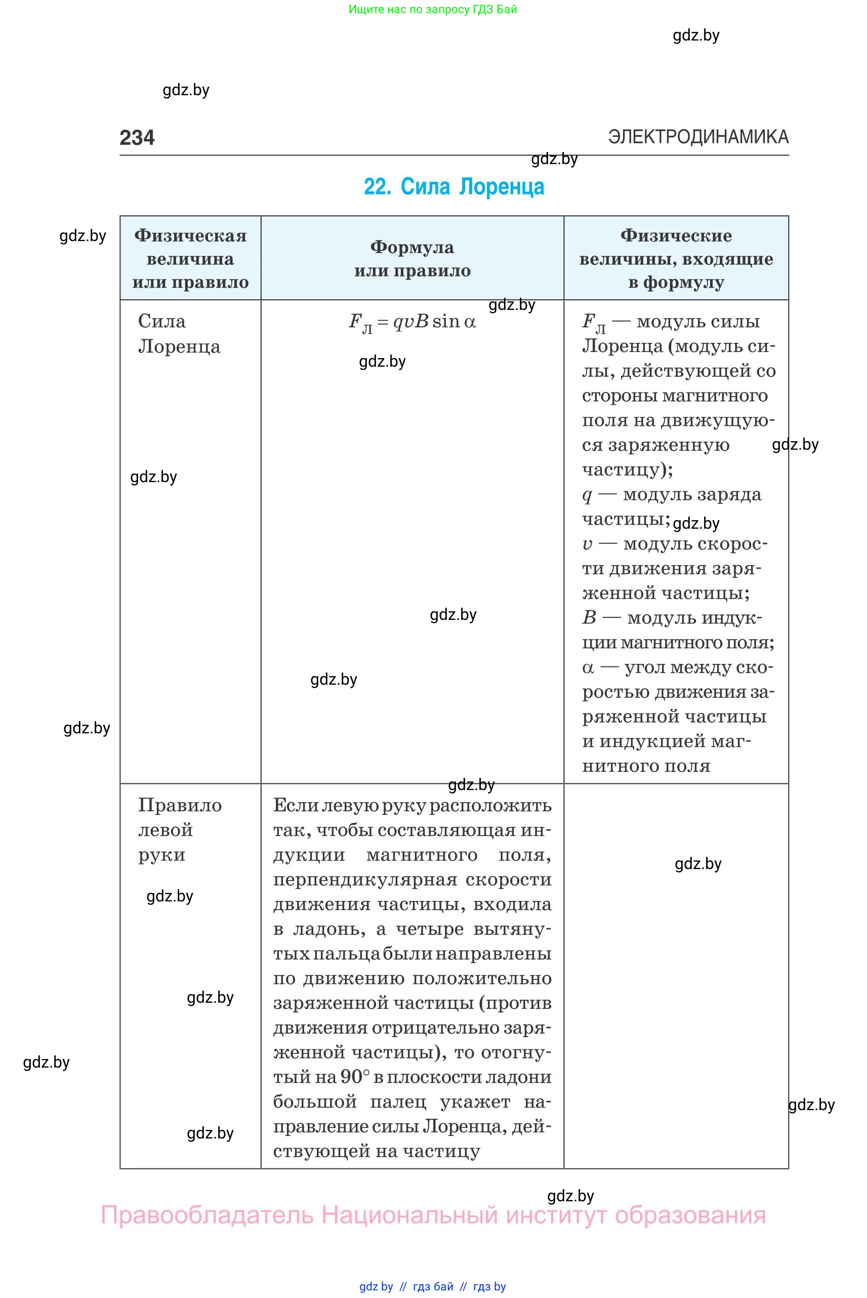 Физика, 10 класс Сборник задач, авторы: Дорофейчик Владимир Владимирович, Белая Ольга Николаевна, издательство Национальный институт образования, Минск, 2022, страница 234