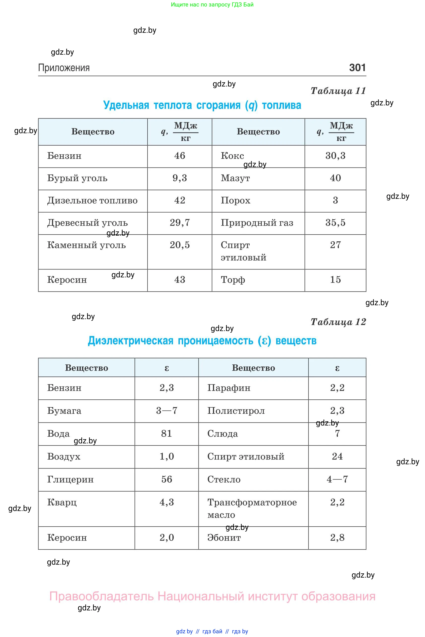 Физика, 10 класс Сборник задач, авторы: Дорофейчик Владимир Владимирович, Белая Ольга Николаевна, издательство Национальный институт образования, Минск, 2022, страница 301