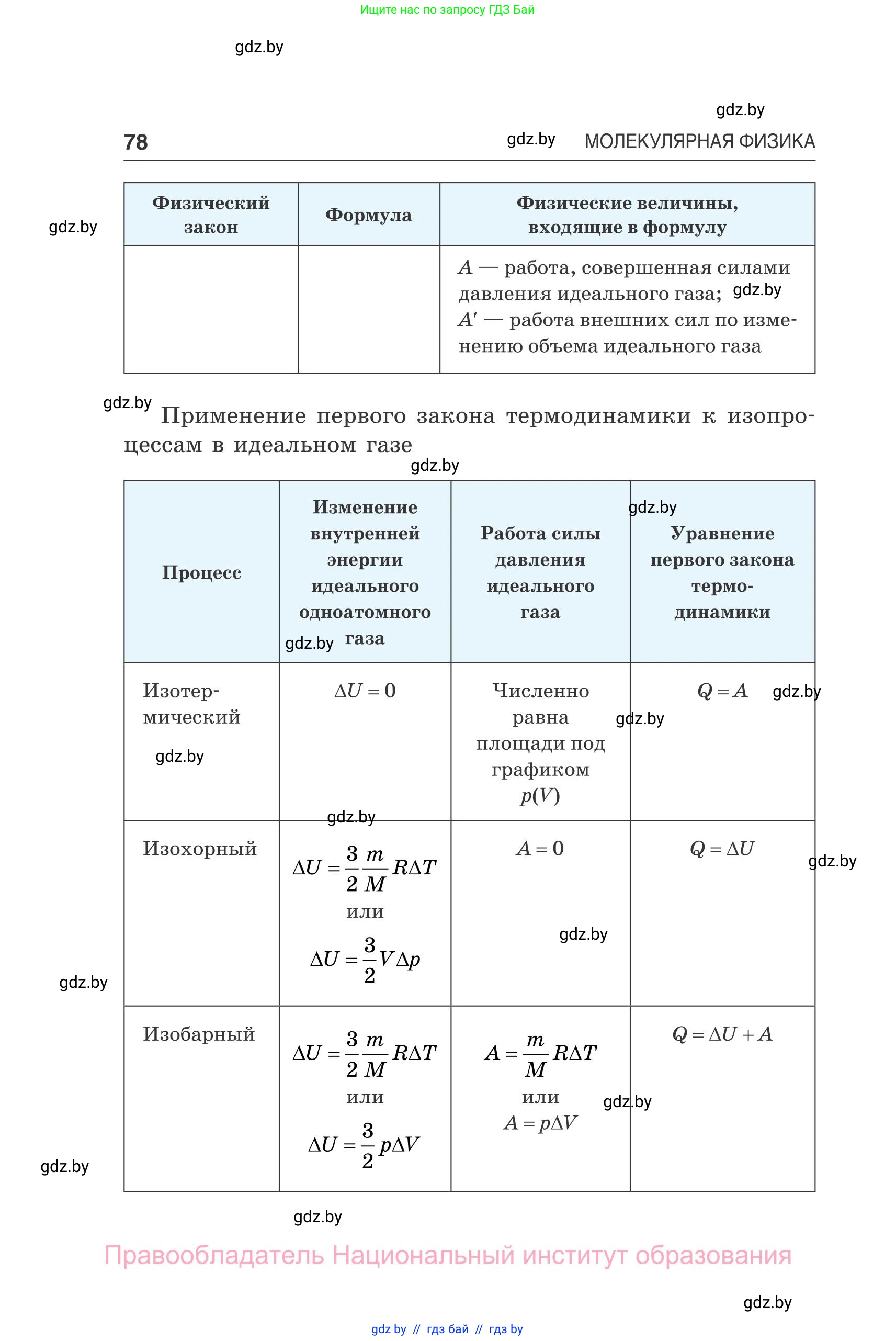 Физика, 10 класс Сборник задач, авторы: Дорофейчик Владимир Владимирович, Белая Ольга Николаевна, издательство Национальный институт образования, Минск, 2022, страница 78