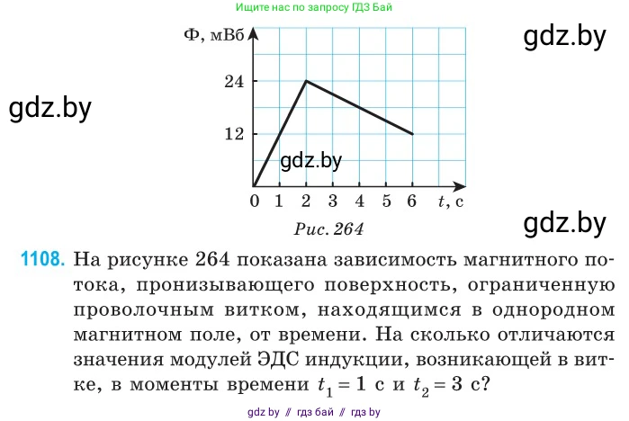 Физика, 10 класс Сборник задач, авторы: Дорофейчик Владимир Владимирович, Белая Ольга Николаевна, издательство Национальный институт образования, Минск, 2022, страница 252, номер 1108, Условие