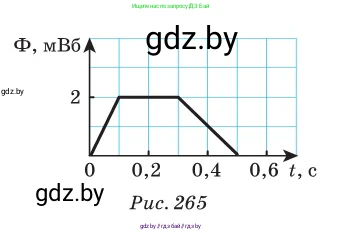 Физика, 10 класс Сборник задач, авторы: Дорофейчик Владимир Владимирович, Белая Ольга Николаевна, издательство Национальный институт образования, Минск, 2022, страница 253, номер 1113, Условие (продолжение 2)