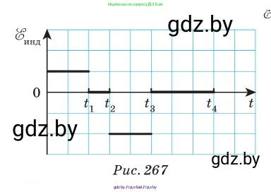 Физика, 10 класс Сборник задач, авторы: Дорофейчик Владимир Владимирович, Белая Ольга Николаевна, издательство Национальный институт образования, Минск, 2022, страница 253, номер 1115, Условие (продолжение 2)