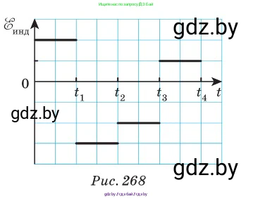 Физика, 10 класс Сборник задач, авторы: Дорофейчик Владимир Владимирович, Белая Ольга Николаевна, издательство Национальный институт образования, Минск, 2022, страница 254, номер 1116, Условие (продолжение 2)