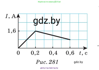 Физика, 10 класс Сборник задач, авторы: Дорофейчик Владимир Владимирович, Белая Ольга Николаевна, издательство Национальный институт образования, Минск, 2022, страница 268, номер 1169, Условие (продолжение 2)