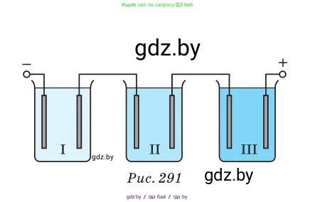 Физика, 10 класс Сборник задач, авторы: Дорофейчик Владимир Владимирович, Белая Ольга Николаевна, издательство Национальный институт образования, Минск, 2022, страница 279, номер 1215, Условие (продолжение 2)
