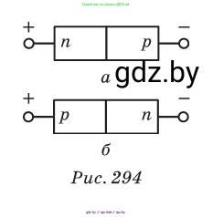 Физика, 10 класс Сборник задач, авторы: Дорофейчик Владимир Владимирович, Белая Ольга Николаевна, издательство Национальный институт образования, Минск, 2022, страница 288, номер 1273, Условие (продолжение 2)
