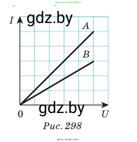 Физика, 10 класс Сборник задач, авторы: Дорофейчик Владимир Владимирович, Белая Ольга Николаевна, издательство Национальный институт образования, Минск, 2022, страница 290, номер 1286, Условие (продолжение 3)