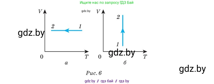 Физика, 10 класс Сборник задач, авторы: Дорофейчик Владимир Владимирович, Белая Ольга Николаевна, издательство Национальный институт образования, Минск, 2022, страница 34, номер 162, Условие (продолжение 2)