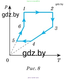 Физика, 10 класс Сборник задач, авторы: Дорофейчик Владимир Владимирович, Белая Ольга Николаевна, издательство Национальный институт образования, Минск, 2022, страница 35, номер 164, Условие (продолжение 3)