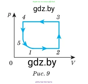 Физика, 10 класс Сборник задач, авторы: Дорофейчик Владимир Владимирович, Белая Ольга Николаевна, издательство Национальный институт образования, Минск, 2022, страница 35, номер 165, Условие (продолжение 2)