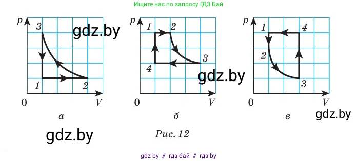 Физика, 10 класс Сборник задач, авторы: Дорофейчик Владимир Владимирович, Белая Ольга Николаевна, издательство Национальный институт образования, Минск, 2022, страница 36, номер 168, Условие (продолжение 2)