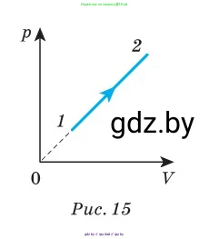 Физика, 10 класс Сборник задач, авторы: Дорофейчик Владимир Владимирович, Белая Ольга Николаевна, издательство Национальный институт образования, Минск, 2022, страница 38, номер 171, Условие (продолжение 2)