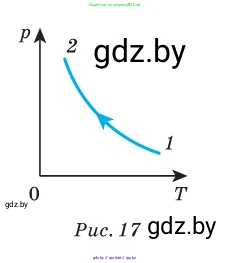 Физика, 10 класс Сборник задач, авторы: Дорофейчик Владимир Владимирович, Белая Ольга Николаевна, издательство Национальный институт образования, Минск, 2022, страница 38, номер 173, Условие (продолжение 2)