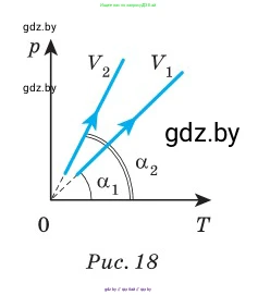 Физика, 10 класс Сборник задач, авторы: Дорофейчик Владимир Владимирович, Белая Ольга Николаевна, издательство Национальный институт образования, Минск, 2022, страница 38, номер 174, Условие (продолжение 2)